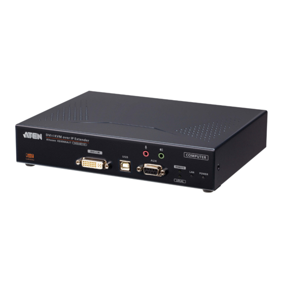 ATEN KE6940AR User Manual