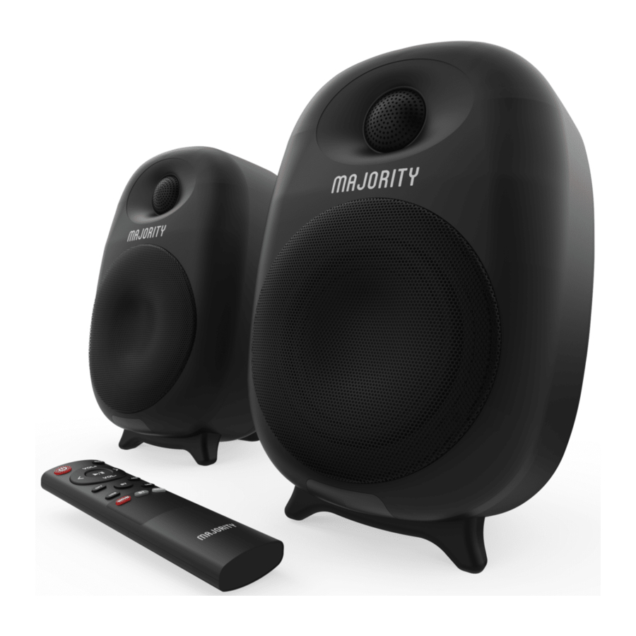 MAJORITY D80 - Bookshelf Speakers Manual