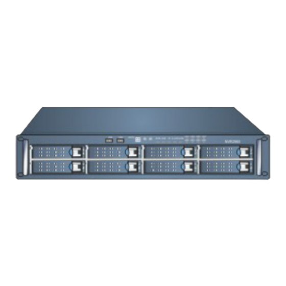 Kedacom NVR2820L Administrator's Manual