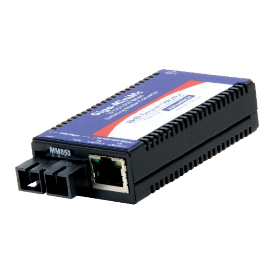 Advantech B+B SmartWorx Giga-MiniMc TX-SX User Manual