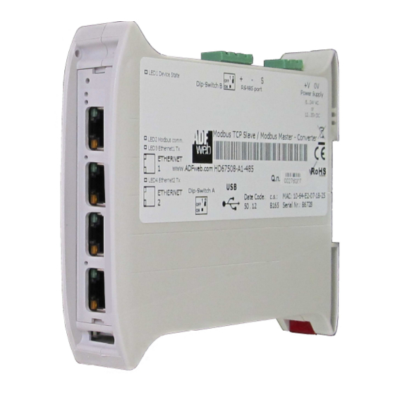 ADF Web HD67E23-A1 User Manual