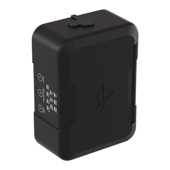 ProLights AetherBox LITE User Manual