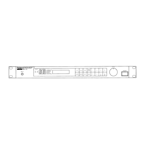 Roland GP8 Service Note