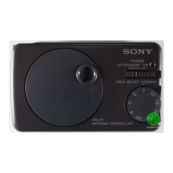 Sony AN-LP1 Manuals