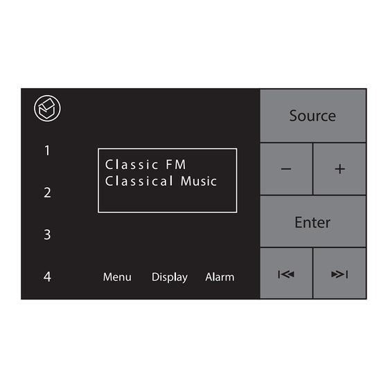 Systemline E100 User Manual