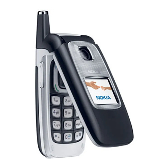 Nokia 6103 User Manual