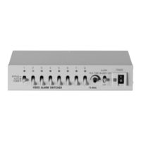 Monacor Security TVS-80A Instruction Manual