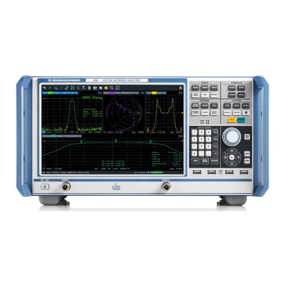 Rohde & Schwarz ZND Series Getting Started