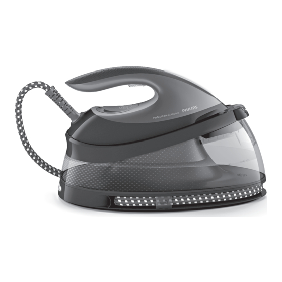 Philips GC7833 User Manual