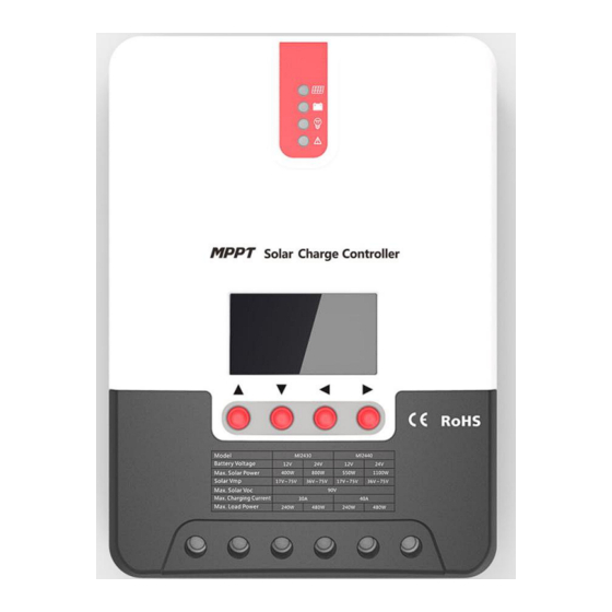 Srne ML2420 User Manual