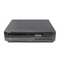 Philips AK601 Manual