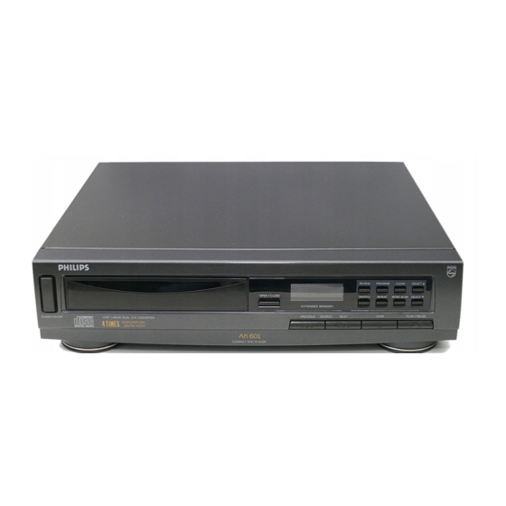 Philips AK601 Manuals
