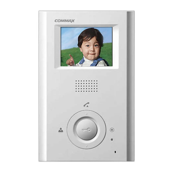 Commax Fine View CDV-35HM User Manual