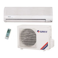 Gree KFR-25GW/NA12S1 Service Manual