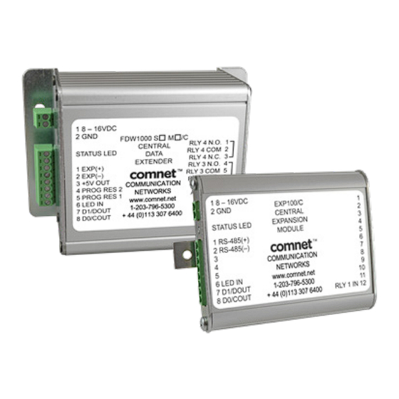 Comnet FDW1000 Series Installation And Operation Manual