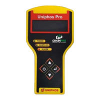 GrainPro MA4068RAD0718-2 Instruction Manual