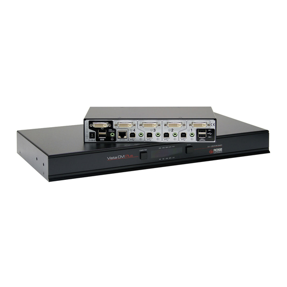 Rose electronics Vista DVI Plus Installation And Operation Manual