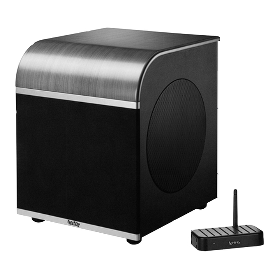 Infinity CLASSIA PSW310W Owner's Manual