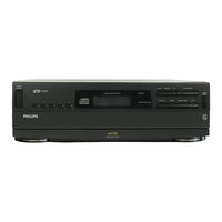Philips AK 701 User Manual