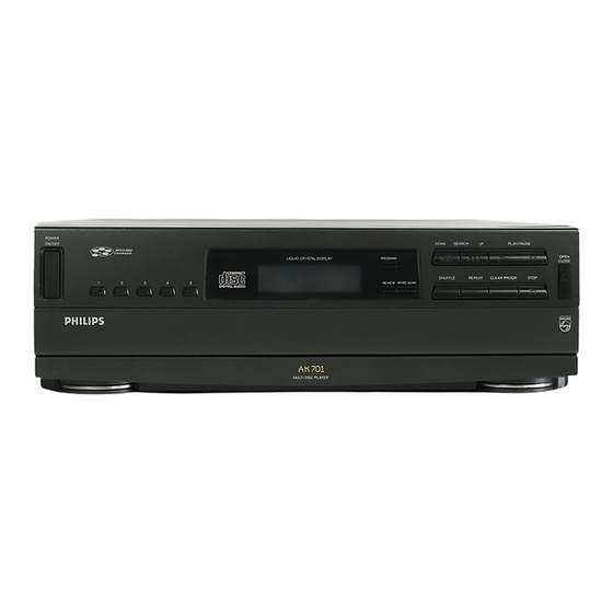 Philips AK 701 User Manual