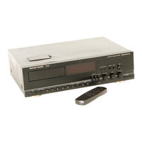 Harman Kardon TD470 Manual