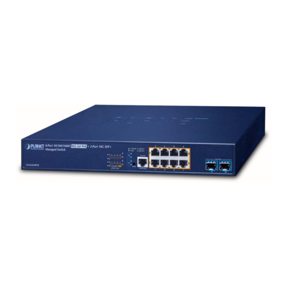 Planet Networking & Communication GS-6320 Series User Manual