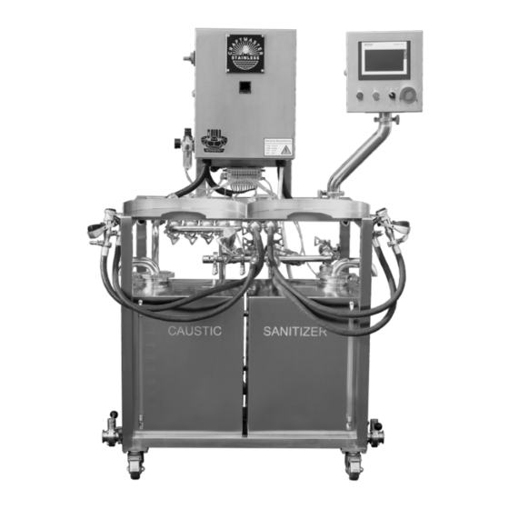 CRAFTMASTER STAINLESS KEGGERNAUT Operation Manual