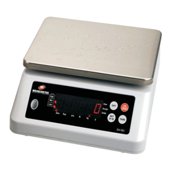 Measuretek ACS-SU User Manual