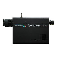 Jadak Photo Research SpectraScan PR-7 Series User Manual