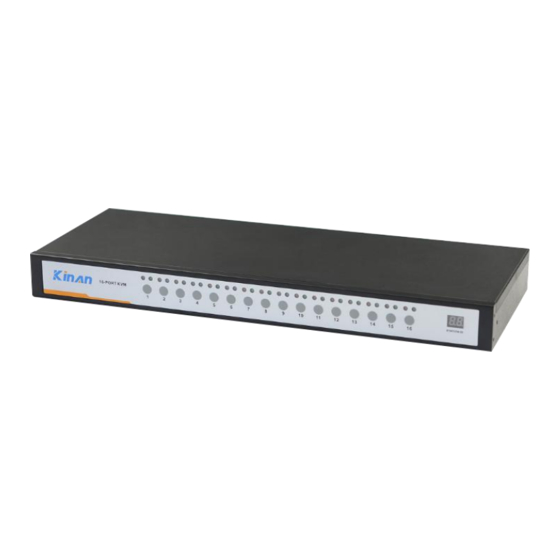 KinAn RDV108 User Manual