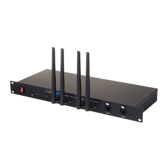 swissonic Professional Router 2 MKII User Manual