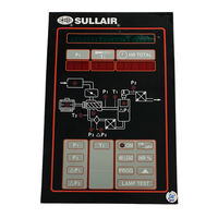 Sullair Supervisor 2 Deluxe Operator's Manual