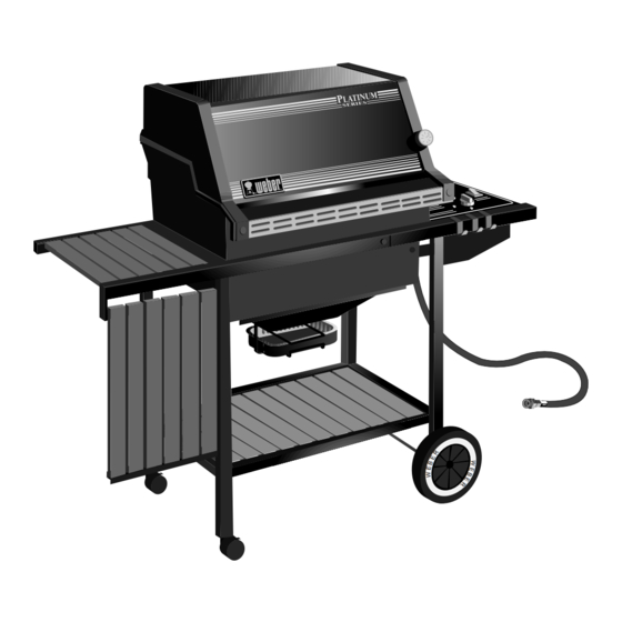 Weber 1300 Step-By-Step Manual