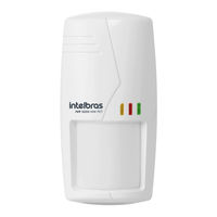 Intelbras IVP 3000 MW PET User Manual