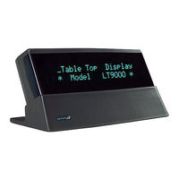 Logic Controls PDX3000 User Manual