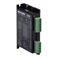 Moons' SRX02 User Manual