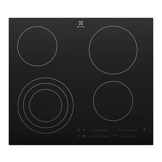 Electrolux EHC644BE User Manual