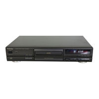 Panasonic SLPG480A - COMPACT DISC PLAYER Operating Manual