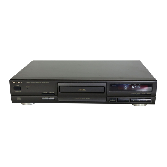 Panasonic SLPG480A - COMPACT DISC PLAYER Manuals
