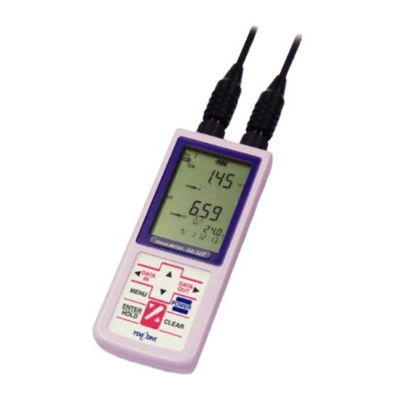 DKK-TOA WQC-30 Instruction Manual