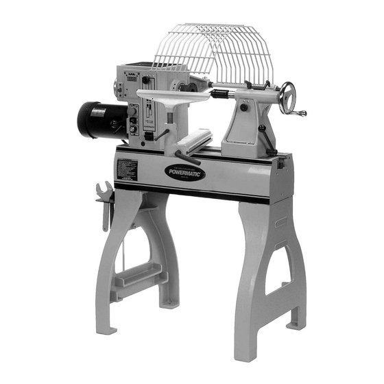 Powermatic PM2020 Operating Instructions And Parts Manual
