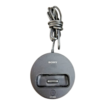 Sony TDM-iP380 Manuals