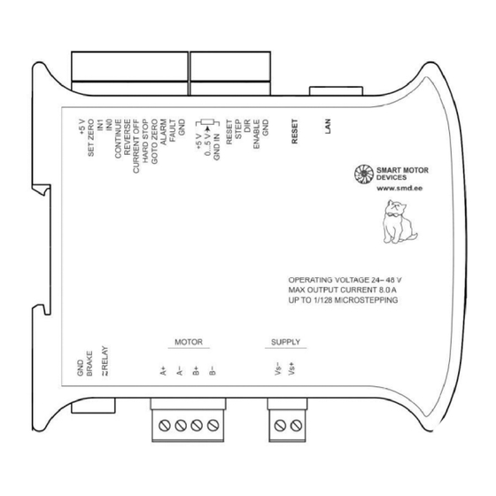 Smart Motor Devices SMSD-4.2LAN User Manual