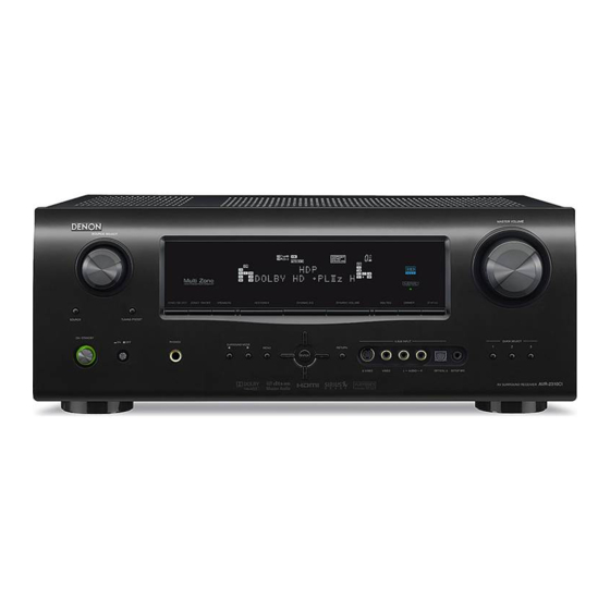 Denon AVR-2310CI Owner's Manual
