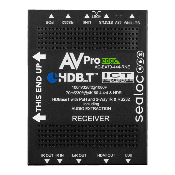 AVProEdge AC-EX70-444-RNE Manuals