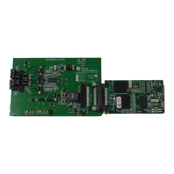 Texas Instruments ADS86 EVM-PDK Series User Manual