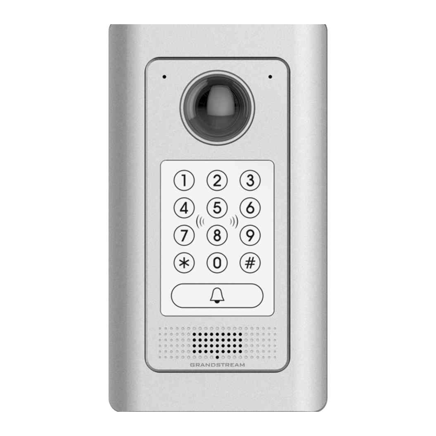 Grandstream Networks GDS3710 Tech Note