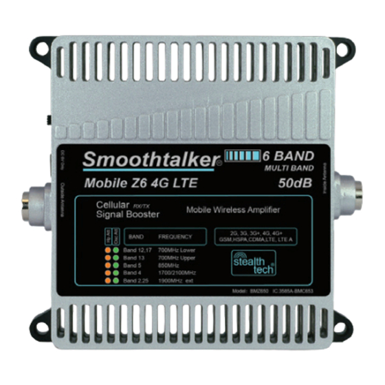 SmoothTalker BMUZ650 User Manual