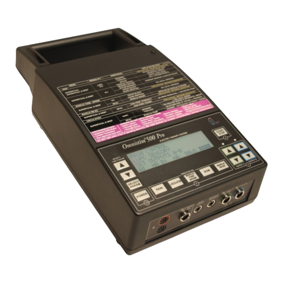ACP OMNISTIM 500 PRO User Manual