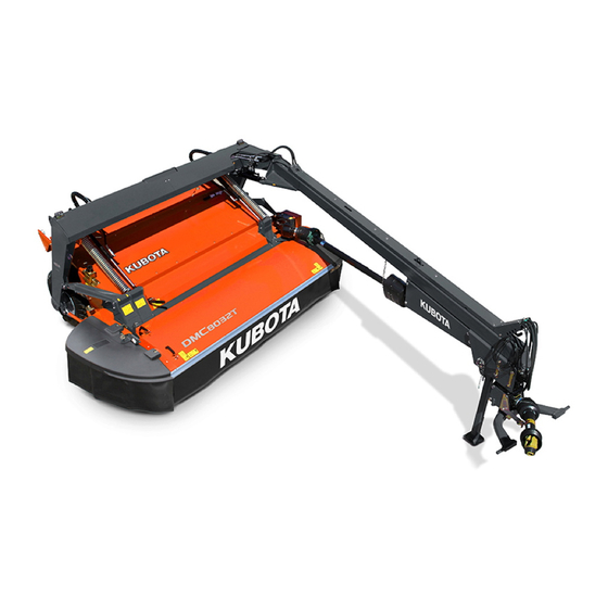 Kubota DMC 8028 Operator's Manual